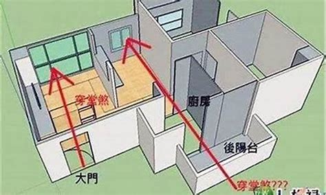 穿心煞 化解|穿心煞如何化解呢？教你幾招風水佈局實用的解決方法。